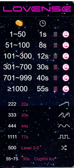 【極エロチャット】Chaturbateの遊び方・楽しみ方を解説　Chaturbate_lovense