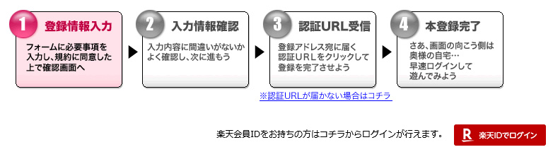 【素人系熟女サイト】マダムとおしゃべり館で抜けるエロ体験ガイド 会員登録02